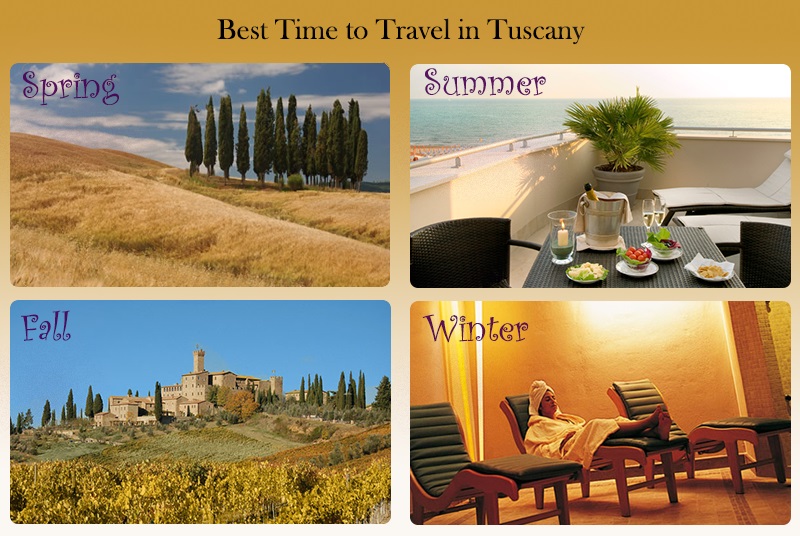 Infographics - Best time to travel in Tuscany
